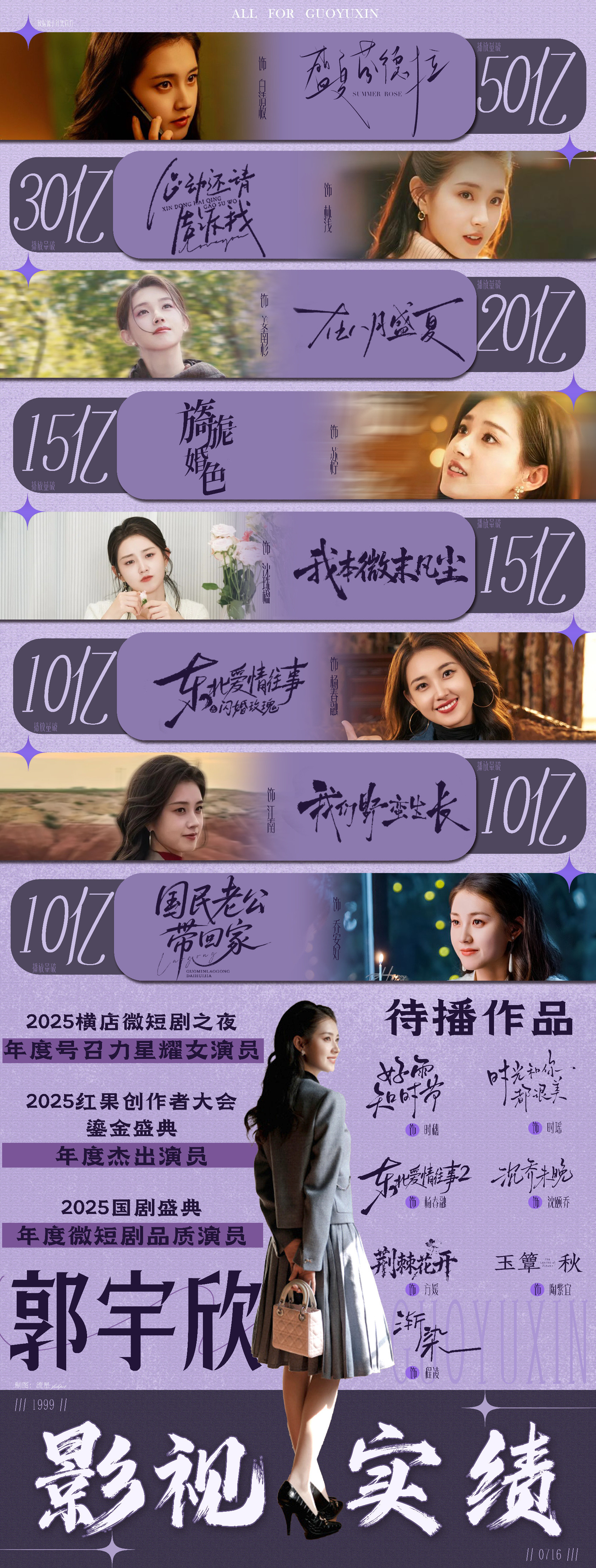 李柯以、郭宇欣实绩图极致反差谁是短女一？你们期待两个人合作吗？