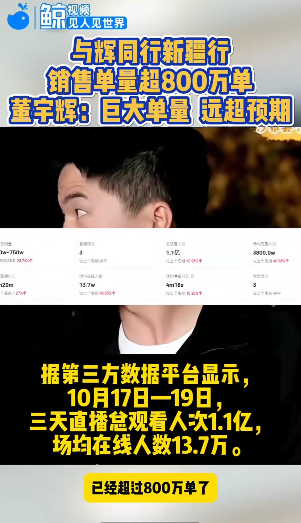 董宇辉这波太给力了！三天卖了4亿，不仅带火了新疆好物，还让大家看到了真诚带货的力