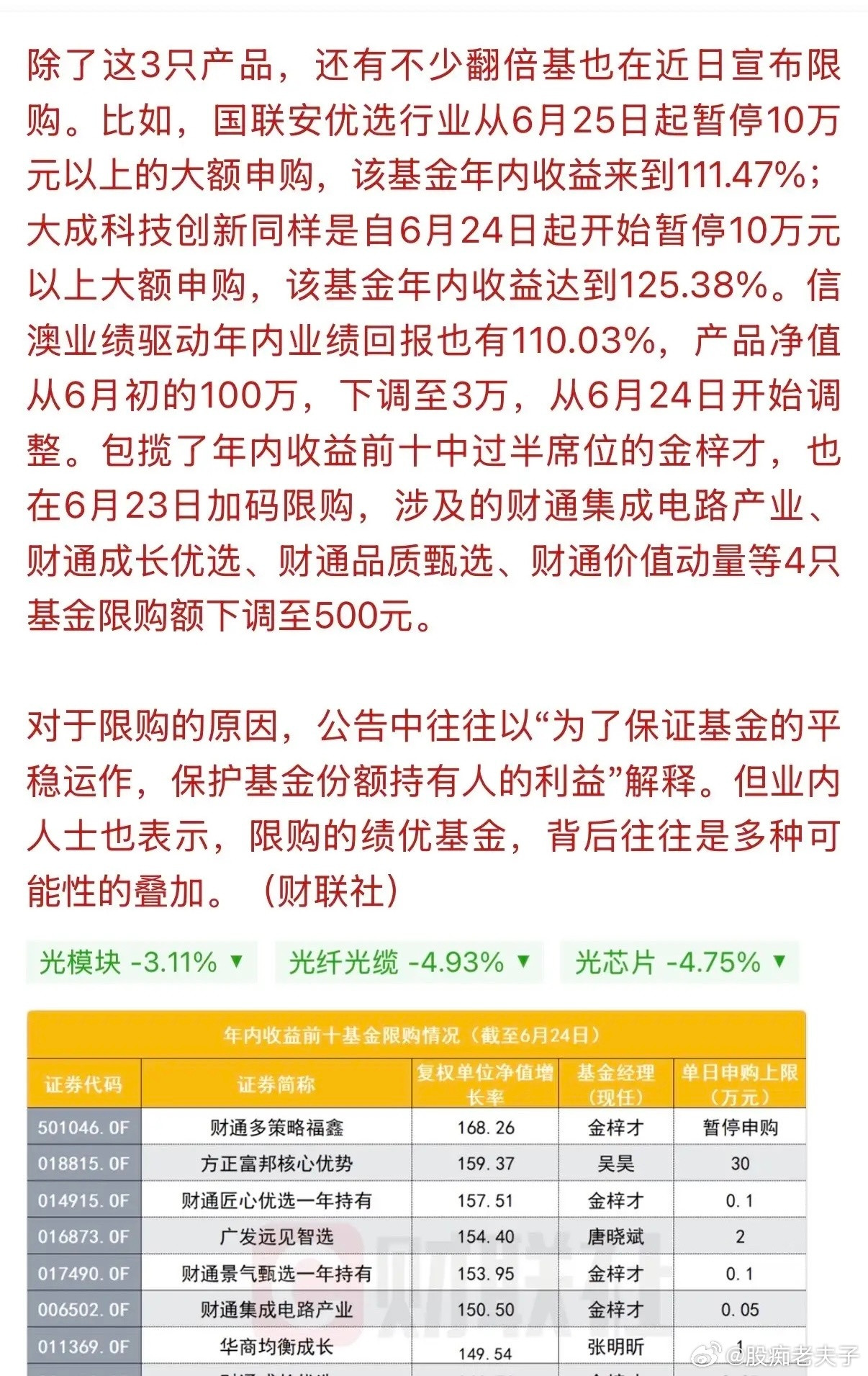 楼市泡沫之前就是“限购”，如今A股“站在光里”的基金也被限购了，说明什么问题呢？