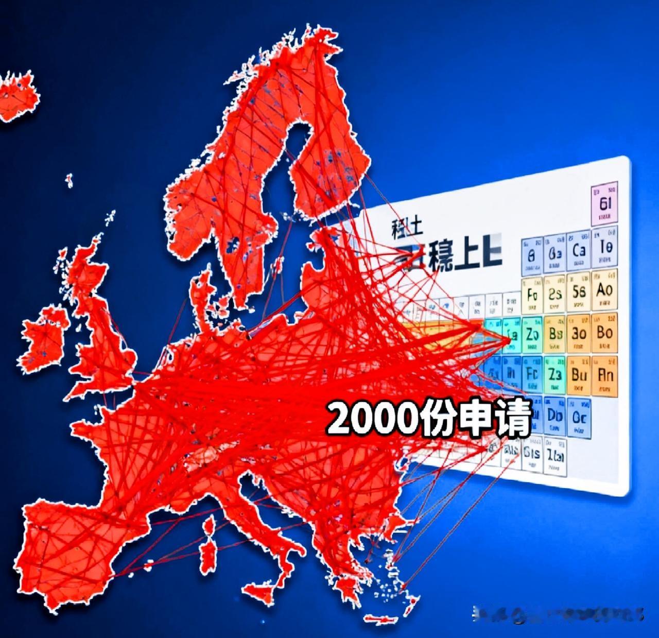 欧盟2000份稀土申请只批一半？这不是卡脖子，是产业链话语权的底气！谁