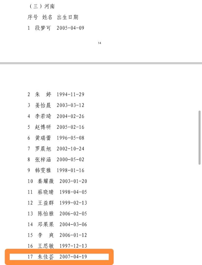 中国女排13大国手代表各自省队参加全运会名单如下：1、朱婷——代表河南队，31