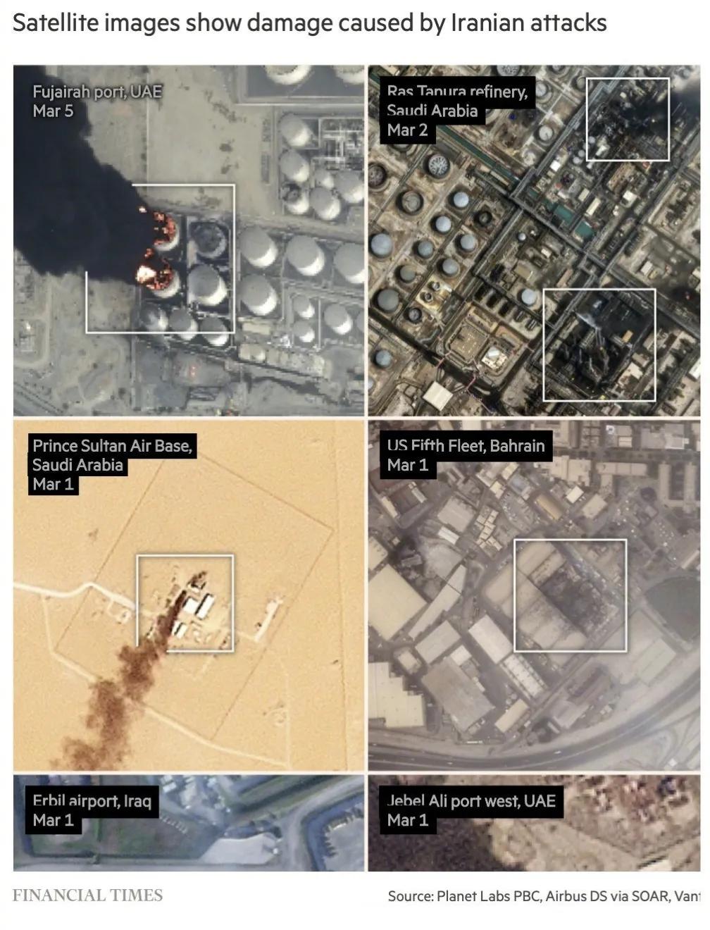 英国《金融时报》报道称，伊朗的报复行动令美国官员感到意外，美国官员承认他们未能预