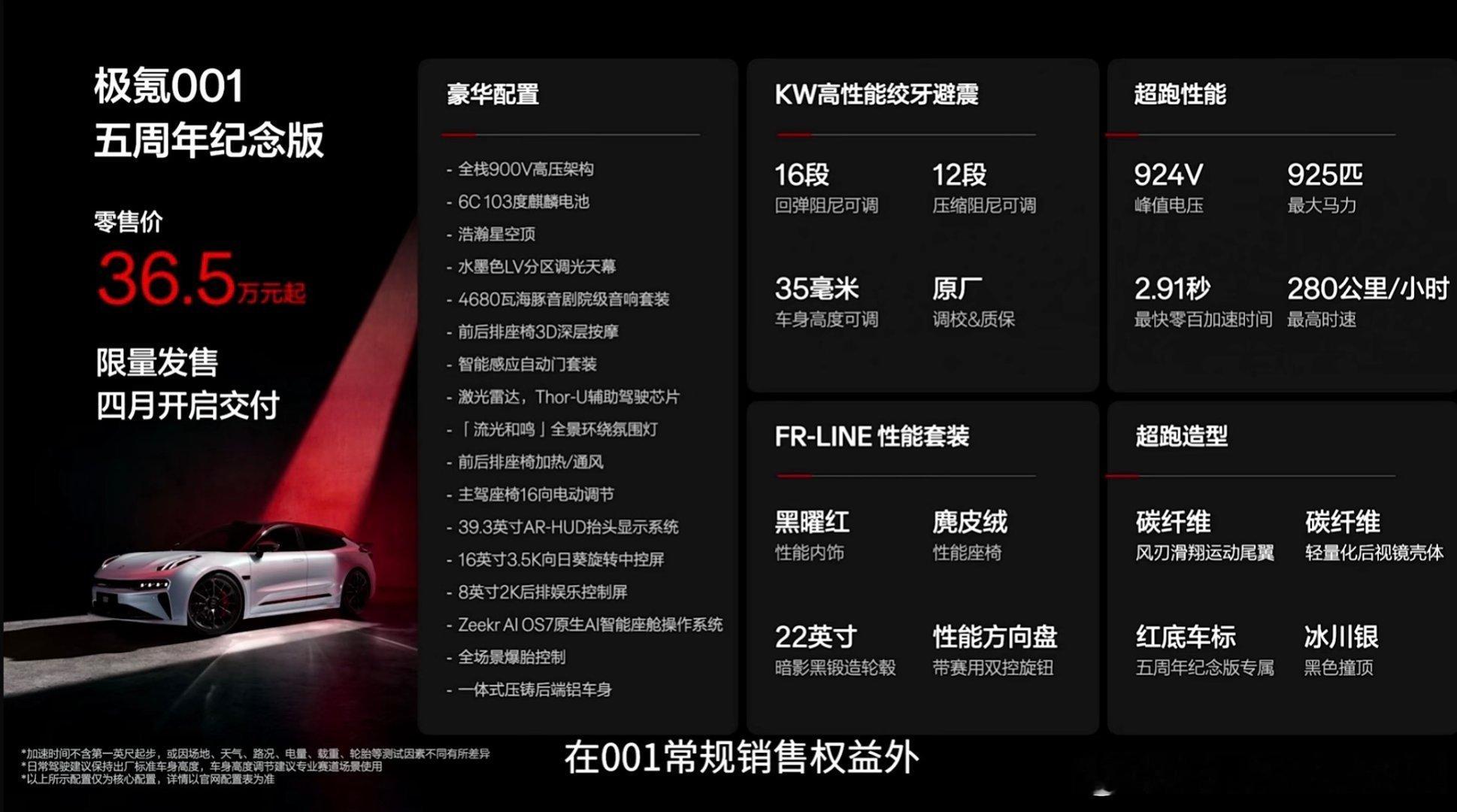 没想到吧，极氪001已经上了5年了这个001五周年纪念版，可以称之为001FR青