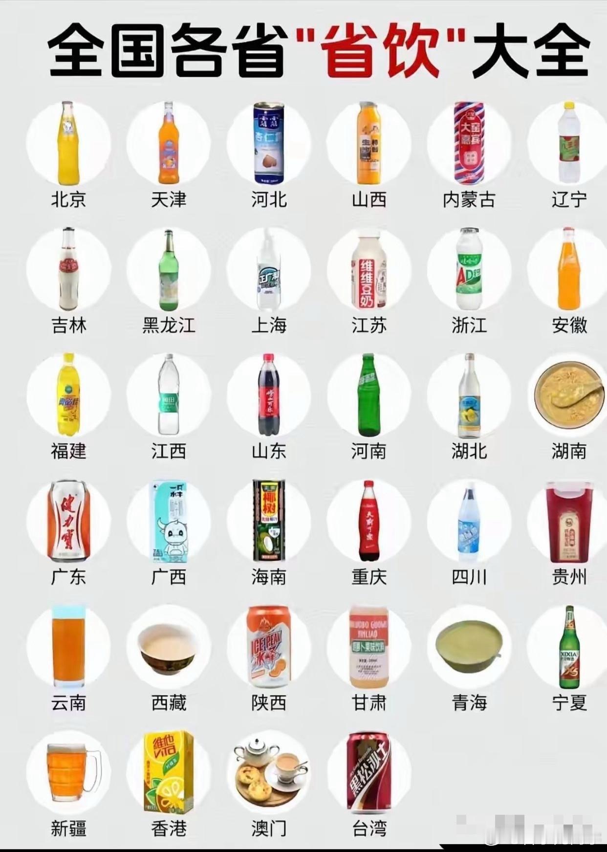 全国各省“省饮”大全，作为湖北人，我是真没喝过，见都没见过这种瓶子！