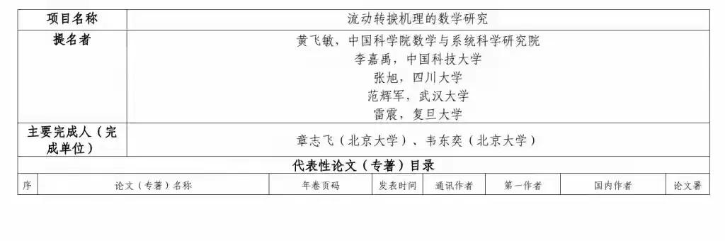 还有人怀疑韦神没有科研成果吗？依据北京市科技委官网近日发布的《关于北京市2025