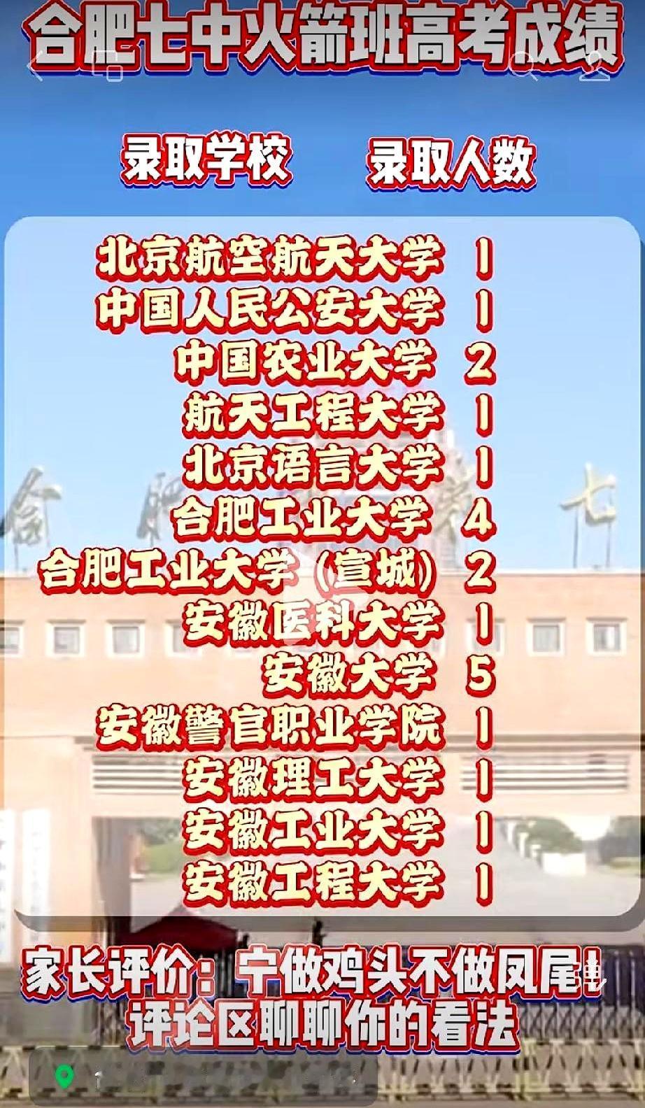 当合肥家长为志愿表纠结到半夜时，拎不清的一件事又来了：是上一六八的普通班，还是去