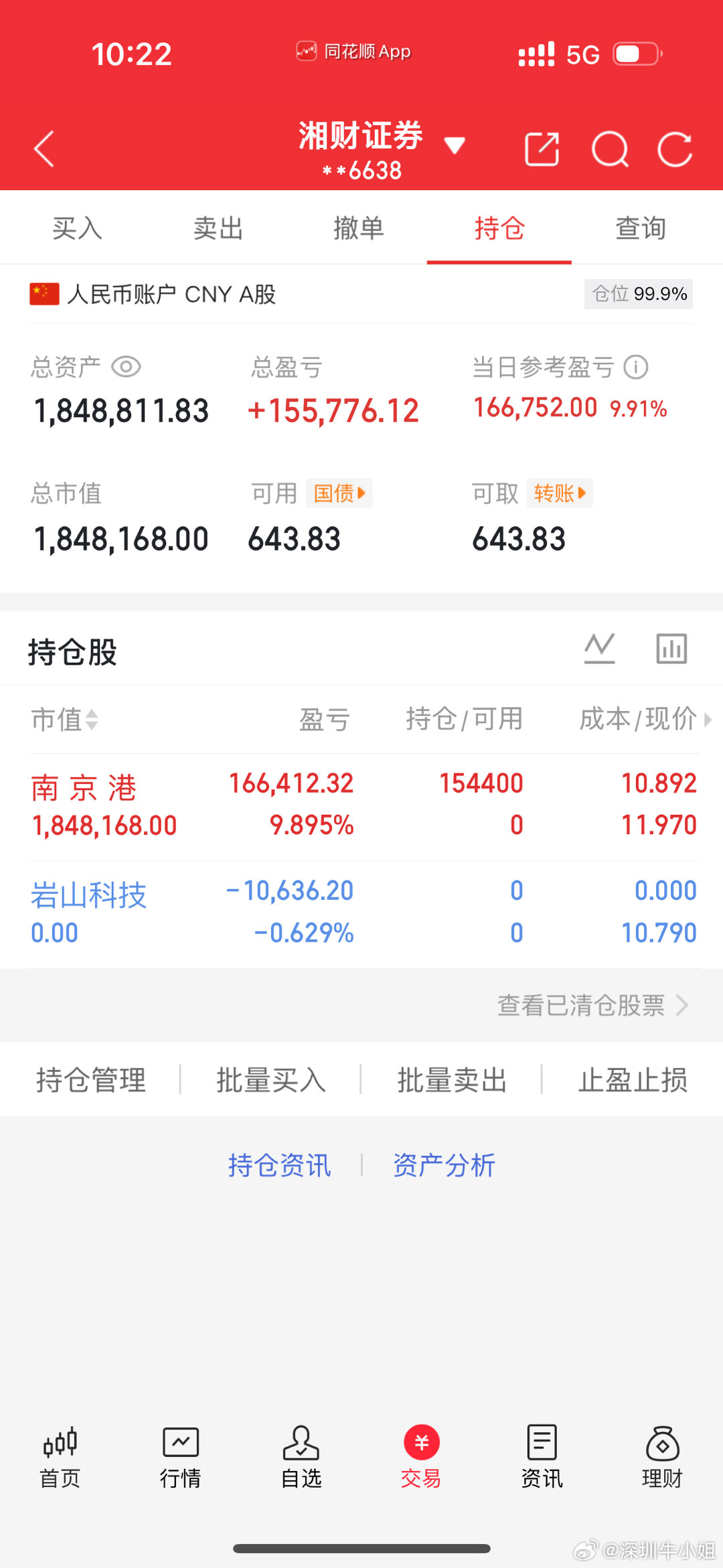 200万本金，目标1年做到1000万，1年翻五倍，欢迎各位前来验证！今日卖出：岩