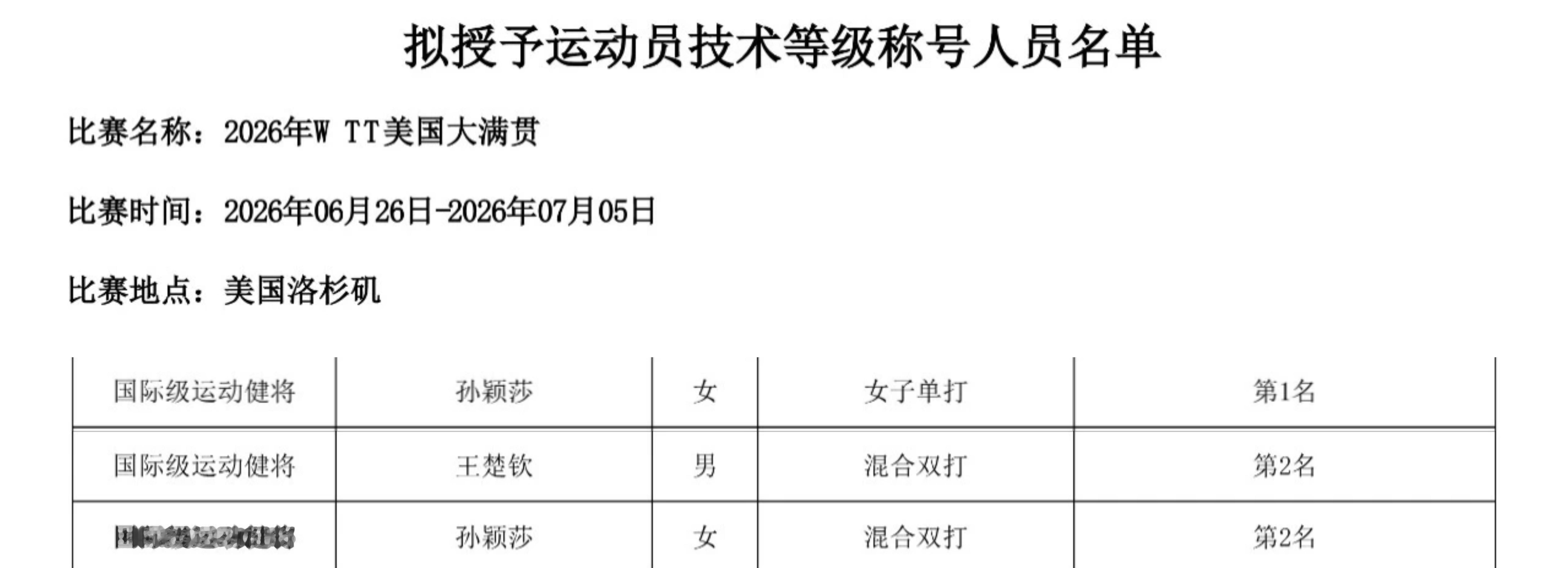 孙颖莎王楚钦超棒