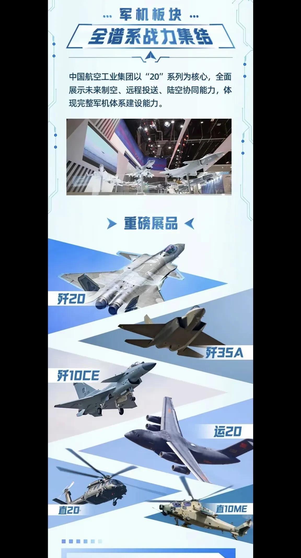 中航工业集团为了准备这次巴黎航展，也是下注了“血本”。今年的巴黎航展会在6月1