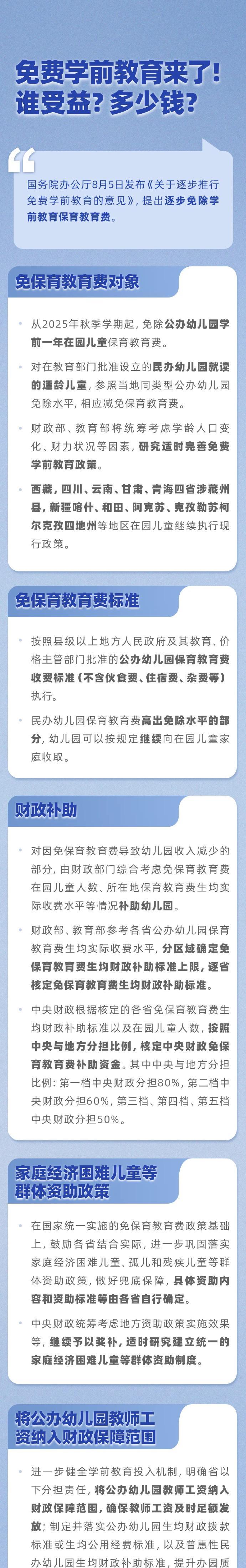 【#哪些人群可以免保育教育费#？#一图看懂免费学前教育最新政策#】日前，国务院办