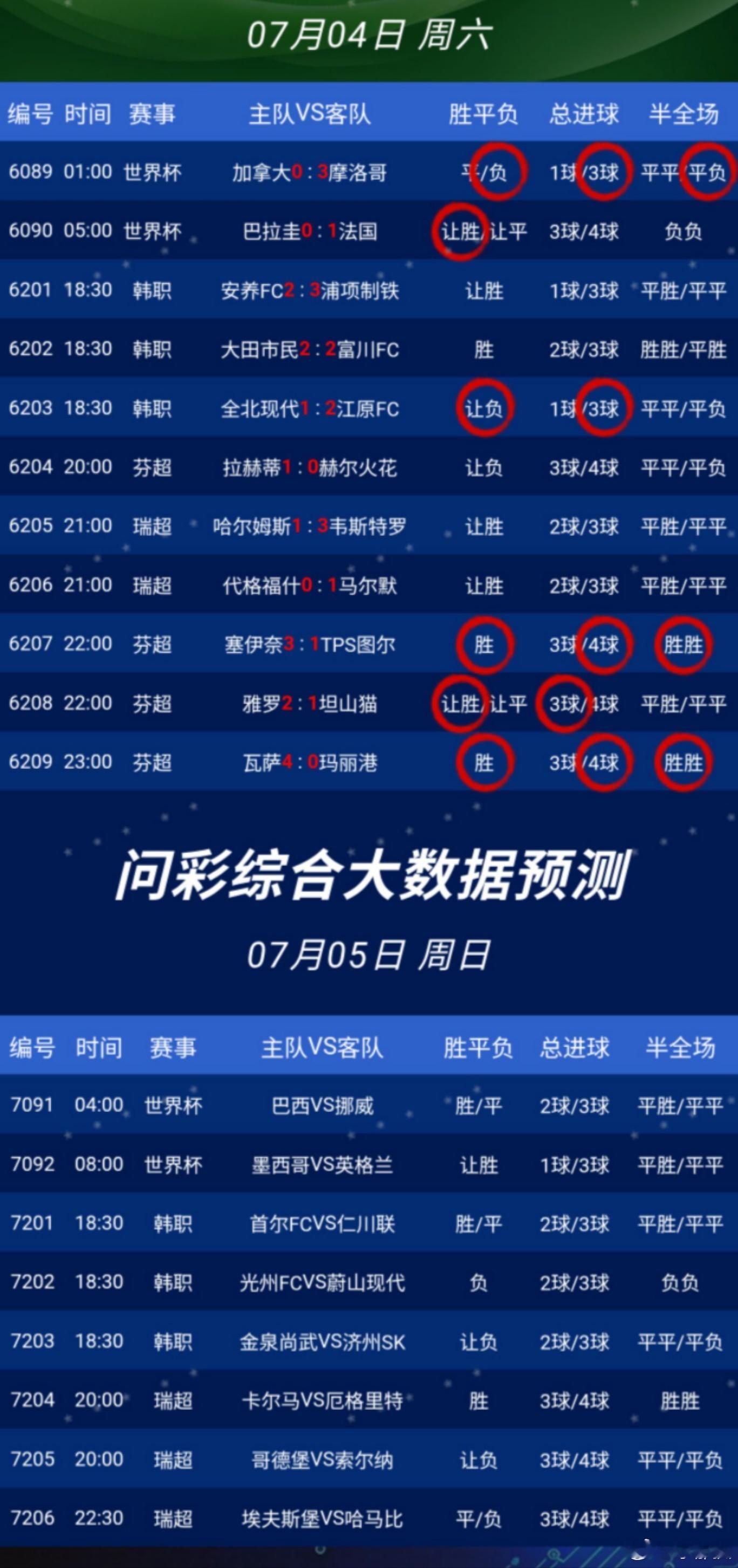 足球推荐大数据
