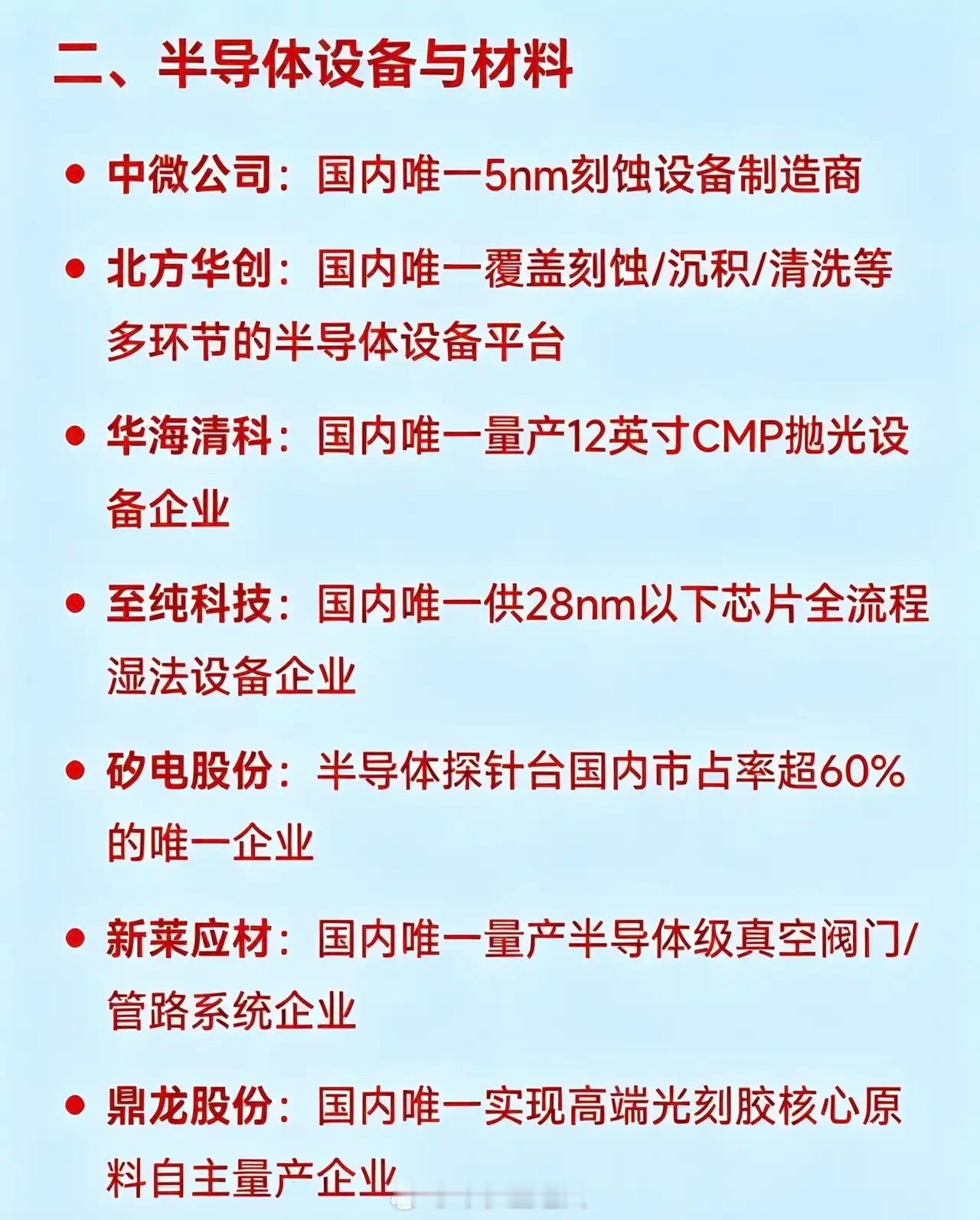 拥有“唯一性科技企业”概念的相关司汇总一、芯片与算力寒武纪：云端AI芯片唯一自主