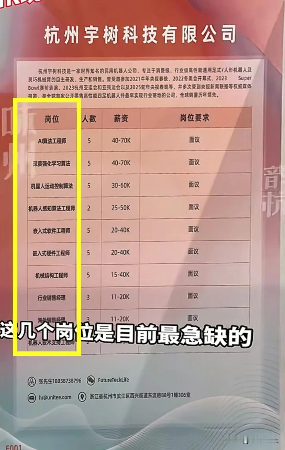 宇树科技招聘！快看看风口上的专业都有哪些？不要求985、211，只看专业，有