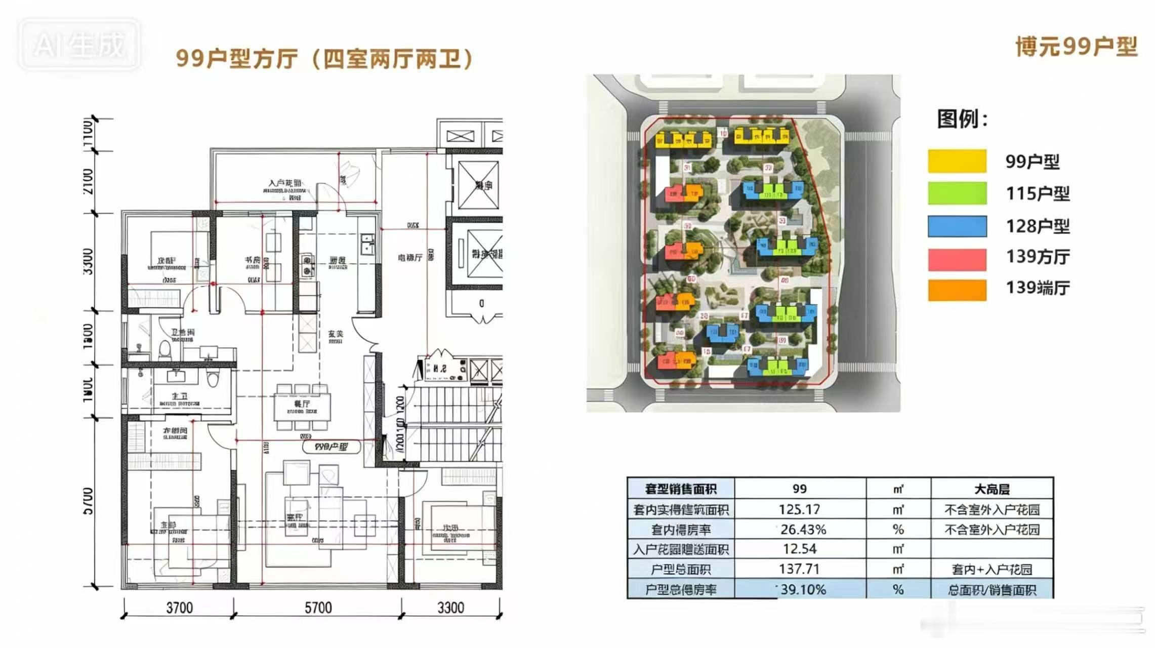 我愿意称之为“全国最强99平米户型”，来自西安的一个项目。看来西安的新房已经把老