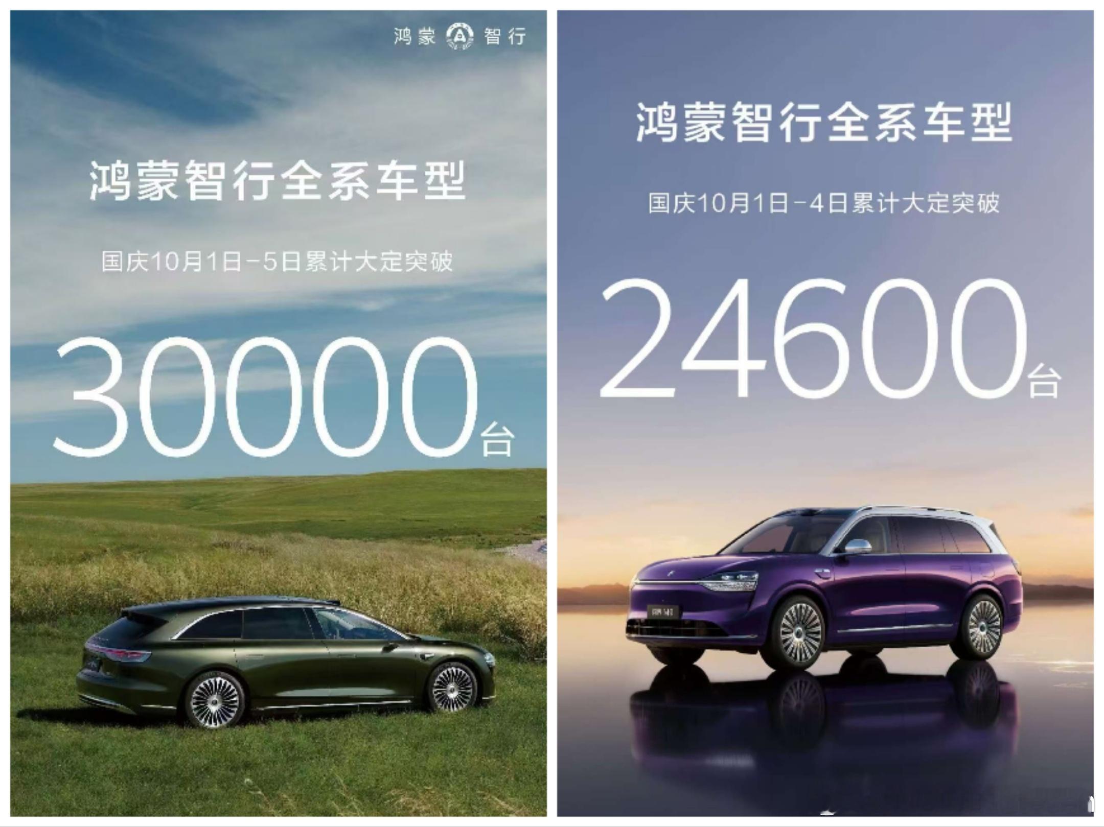 10.5号战报30000台，增长了5400台。保持住猛势鸿蒙智行​​​