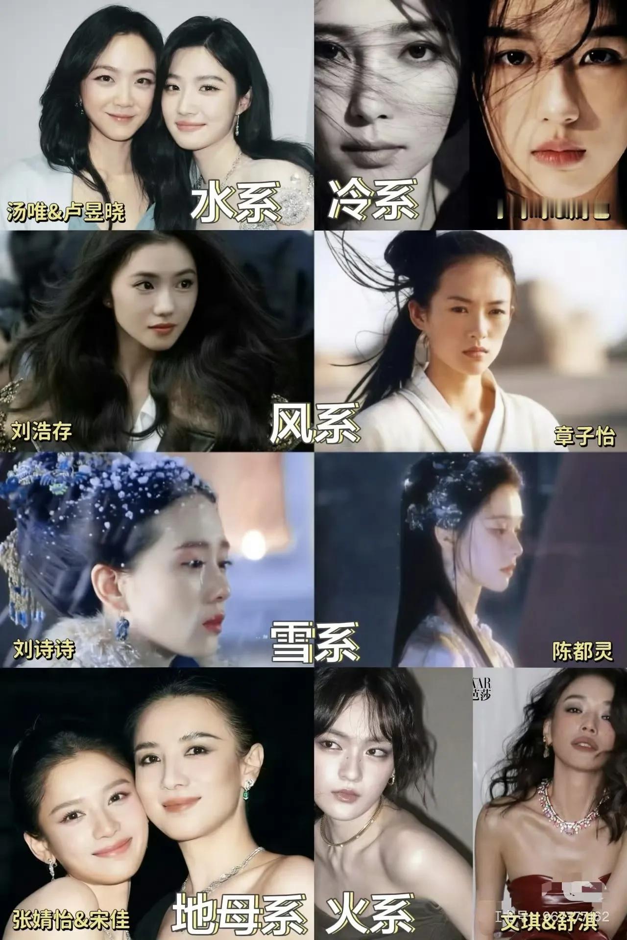 我的天，这到底是根据什么总结的呢？水系：汤唯&卢昱晓冷系：李冰冰&周也风系：刘浩