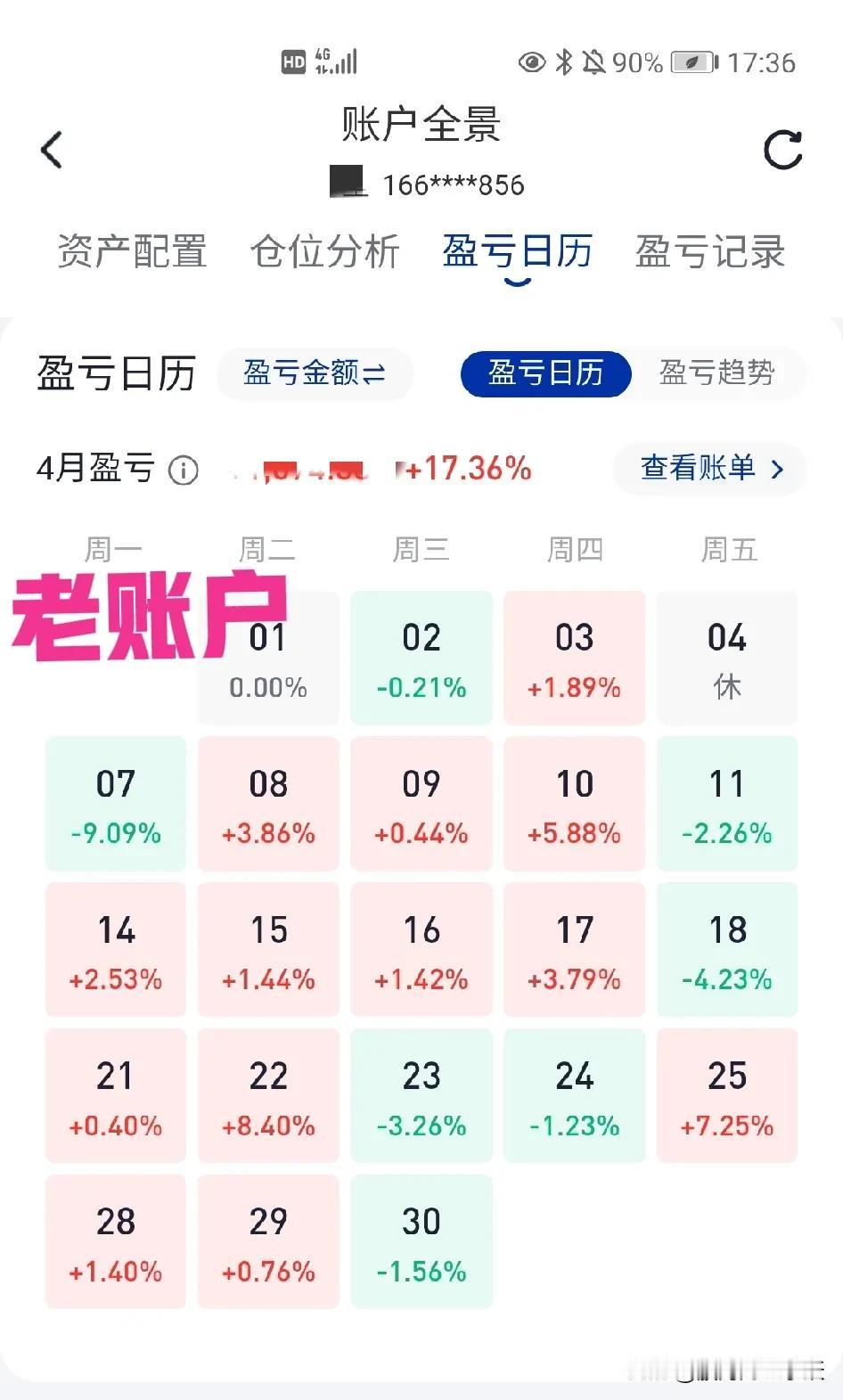 新账户亏损，另外一个老账户，四月份竟然没亏损，还小赚一点…感觉很厉害的，新开