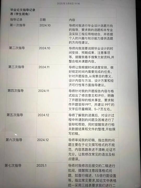 毕业论文指导记录😅😅