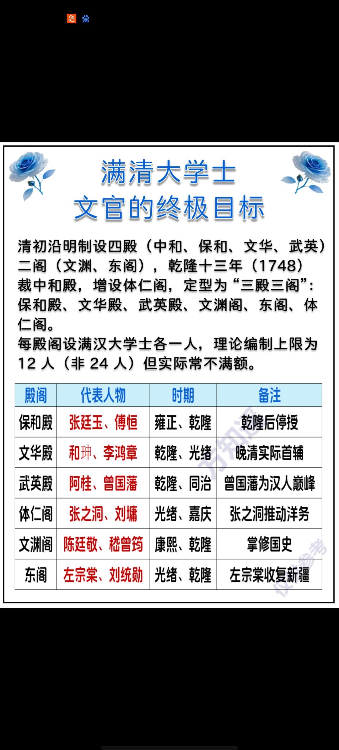 满清文官的终极目标，那必须是成为三殿三阁大学士。清朝中央权力最大的机构是内阁，而