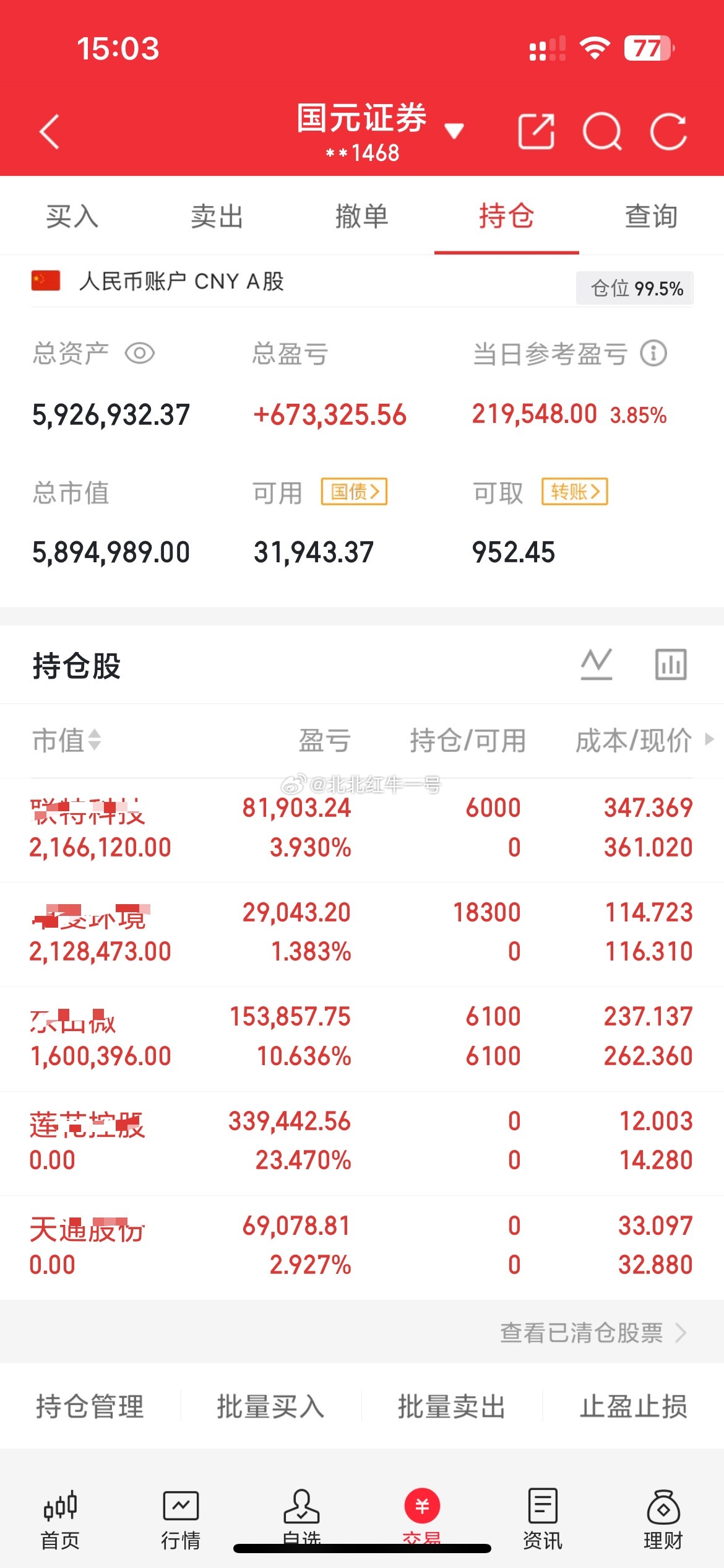 完美收官！节后在战