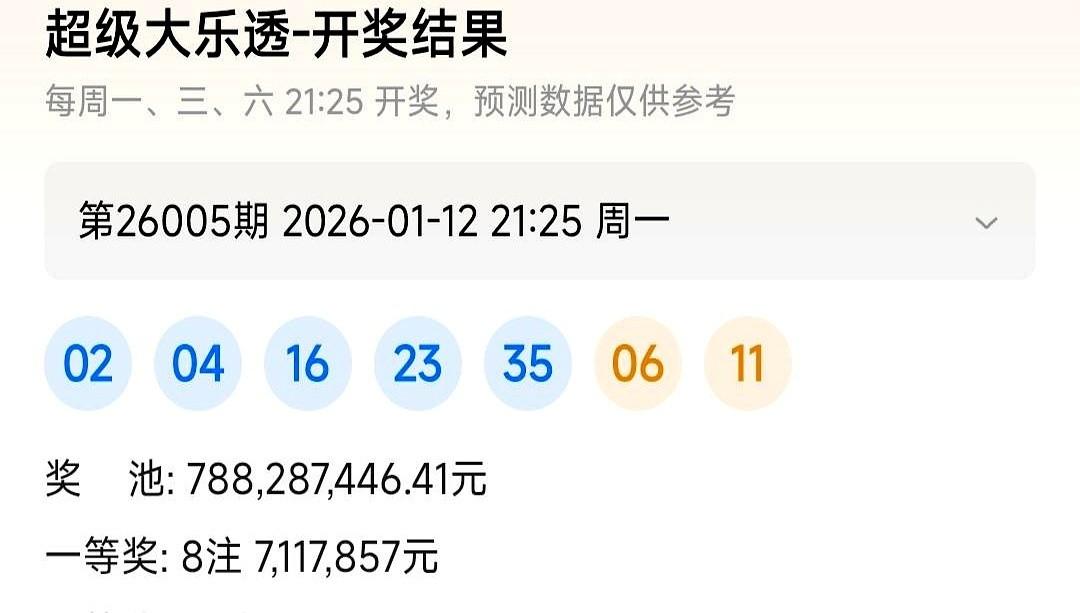就因为手痒，我把机选的号码11改成了12，就因为那天正好是12号。眼睁睁看着开