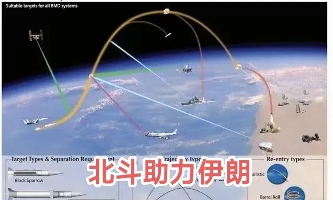 以色列炸伊朗，中国很关注以色列这次是真的疯了，竟然直