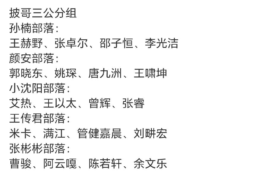 披荆斩棘三公组队来了，五大部落实力相当，来押一个三公谁会被淘汰！从火力值来看王