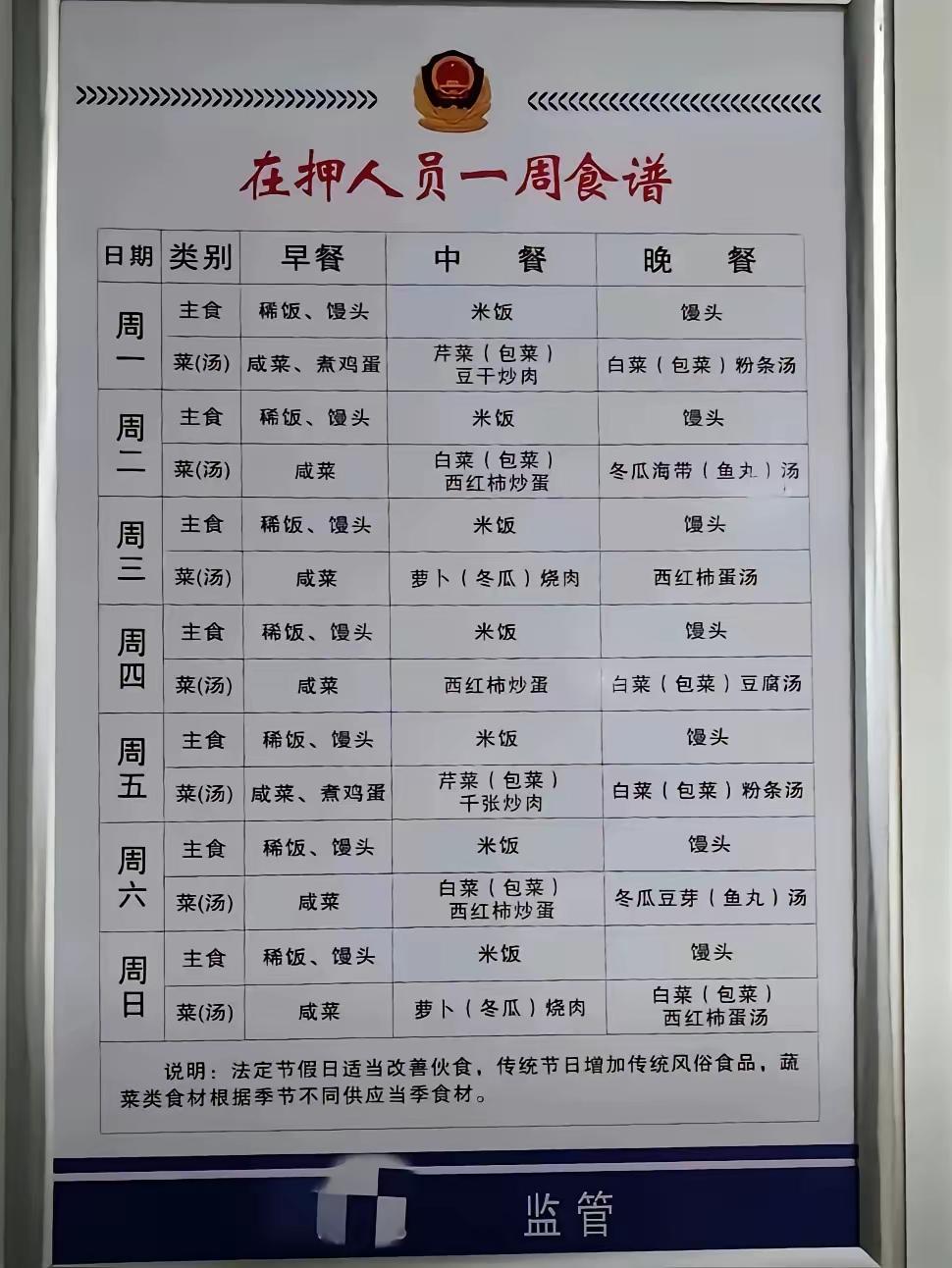 都说牢饭不好吃，我感觉这个伙食还可以啊，早餐馒头加咸菜稀饭，别说在里面了，在外面
