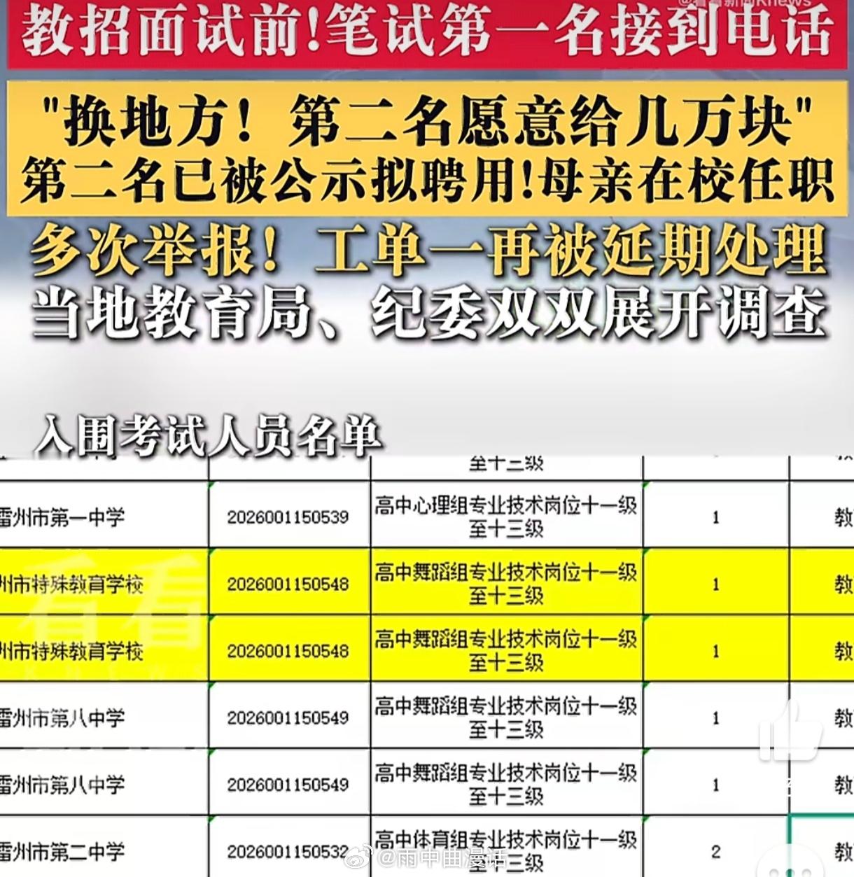 笔试第一面试前接到电话劝弃考笔试第一接劝退电话，大概率是“萝卜坑”露馅了。这时候