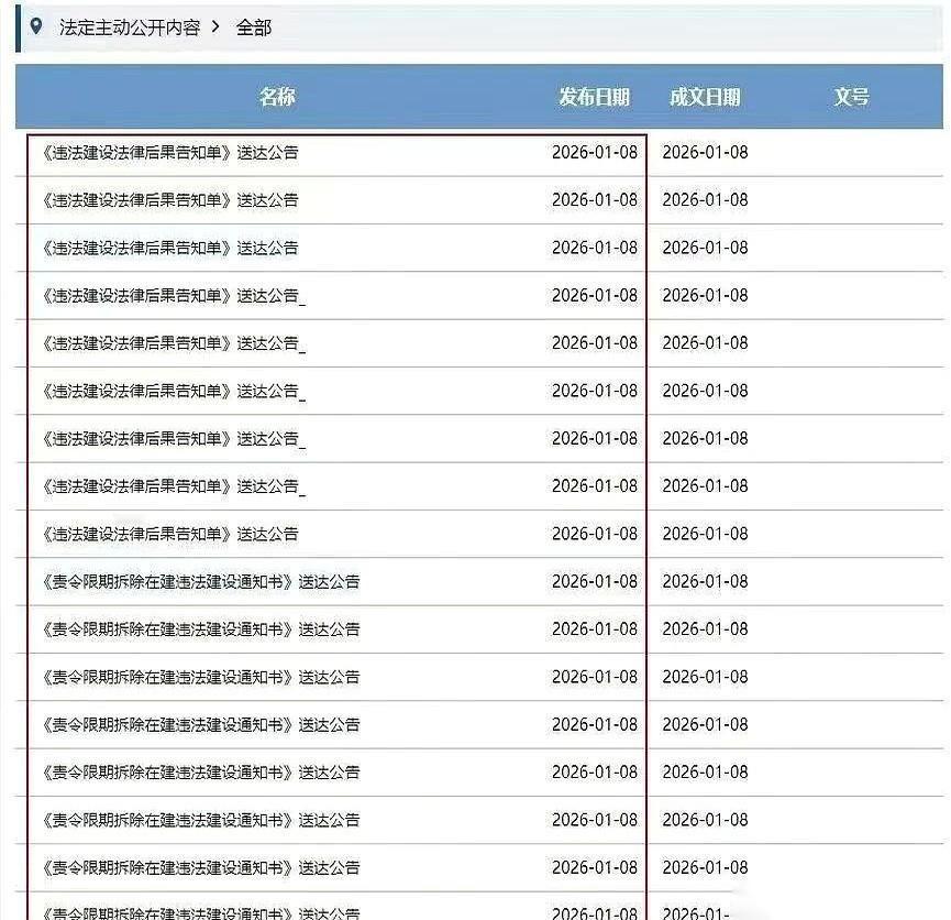 我勒个去，这招太绝了。你敢封个阳台，我就敢把《违法建设法律后果告知单》直接寄到