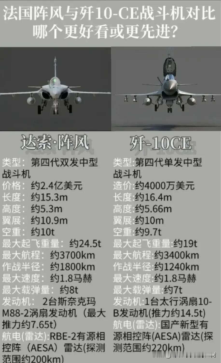 问：美俄战机哪家更强？Deepseek搜索回答如下如果更注重隐身性能、信息