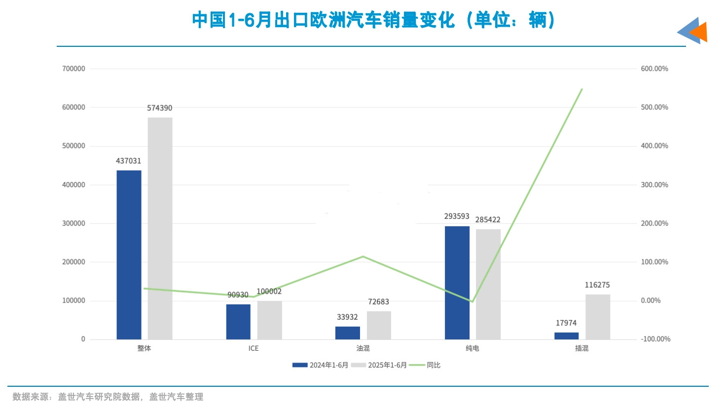中国车企不再仰望德国的技术，德国车企开始模仿中国的速度