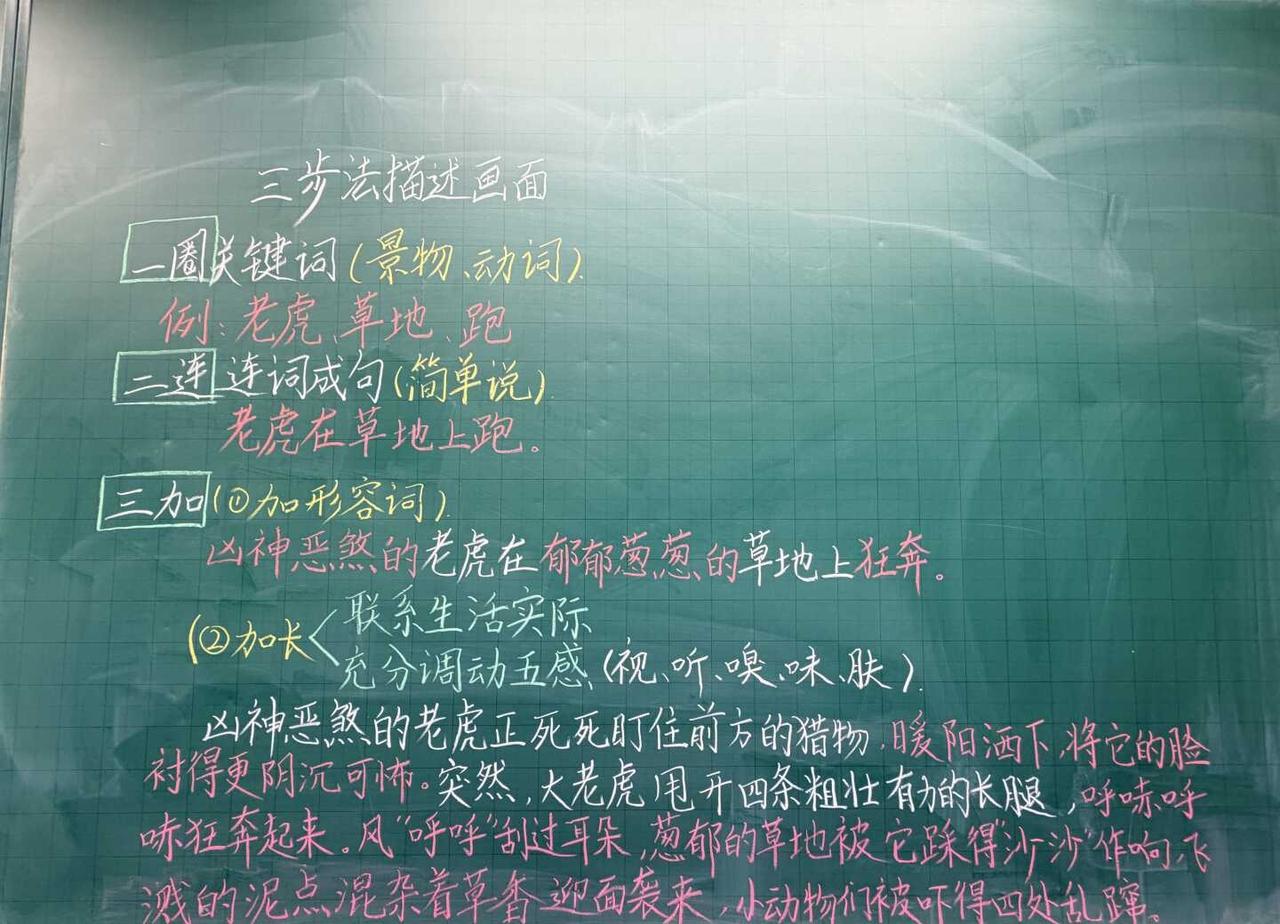 四上语文三步法描述画面作文方法小学语文怎么学四上语文一单元描述画面五感法训