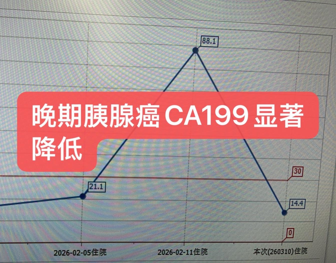 晚期胰腺癌的治疗。该患者，男，晚期胰腺癌，头部，肝脏，椎体等多发转移...
