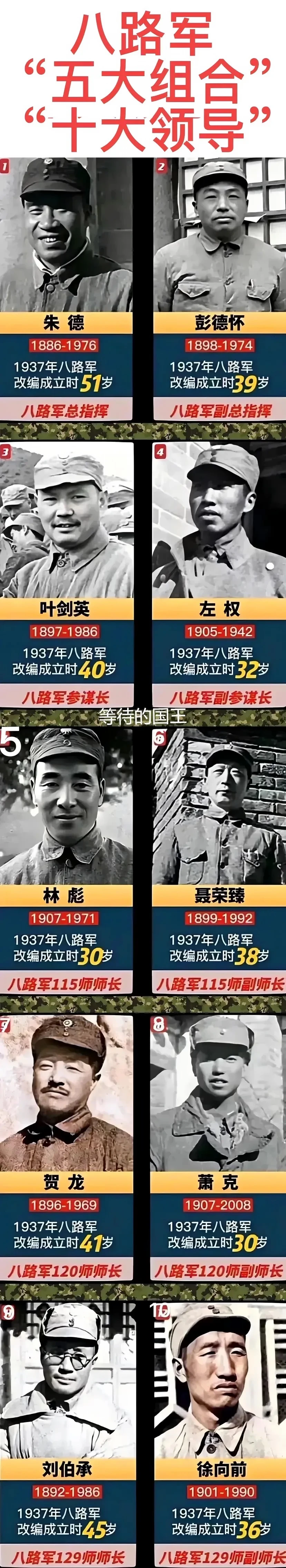 八路军“五大组合”简介。