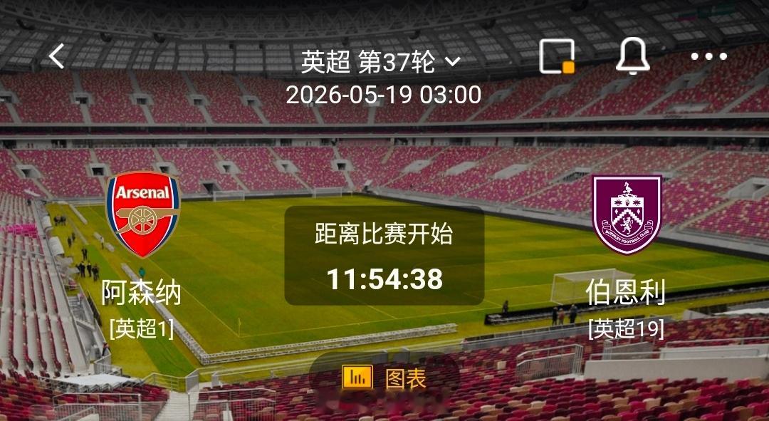 阿森纳vs伯恩利足球 1、阿森纳情报汇总✅战意拉满，目标明确：阿尔特塔赛