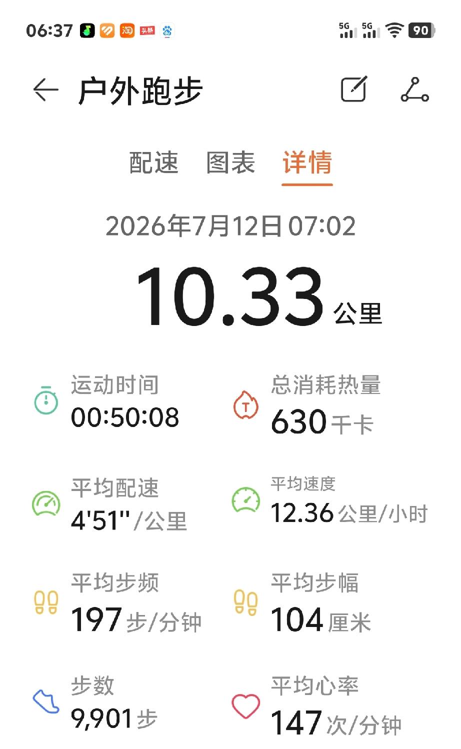 【跑步已成日常，越跑越觉轻松，越跑越益健康，速度也越来越快】近几个月来，我每日坚