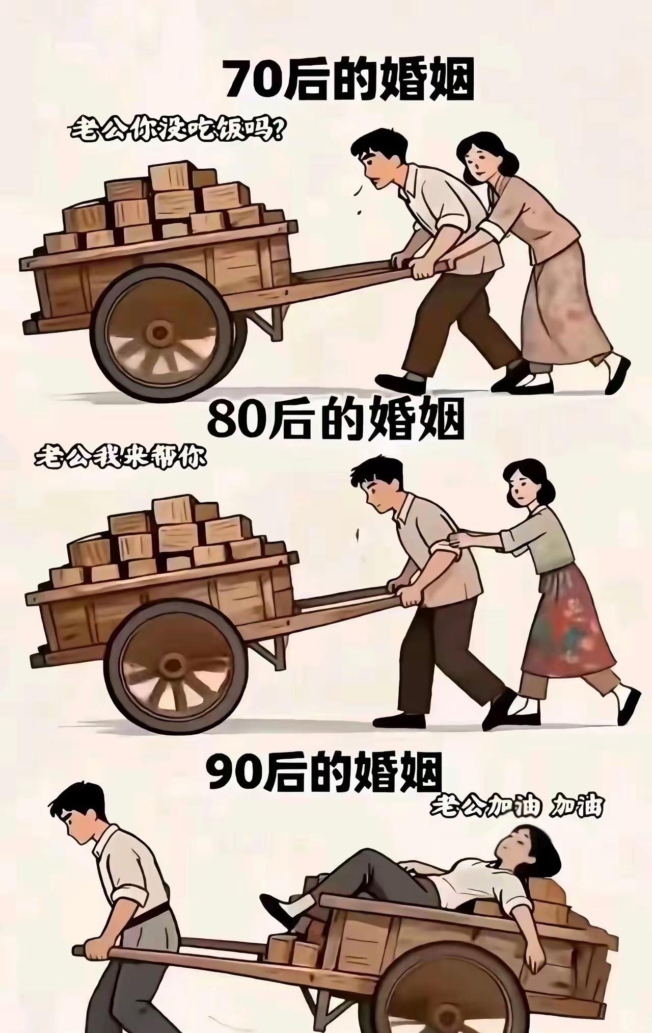 男人的进化史，就是一部血泪史啊！