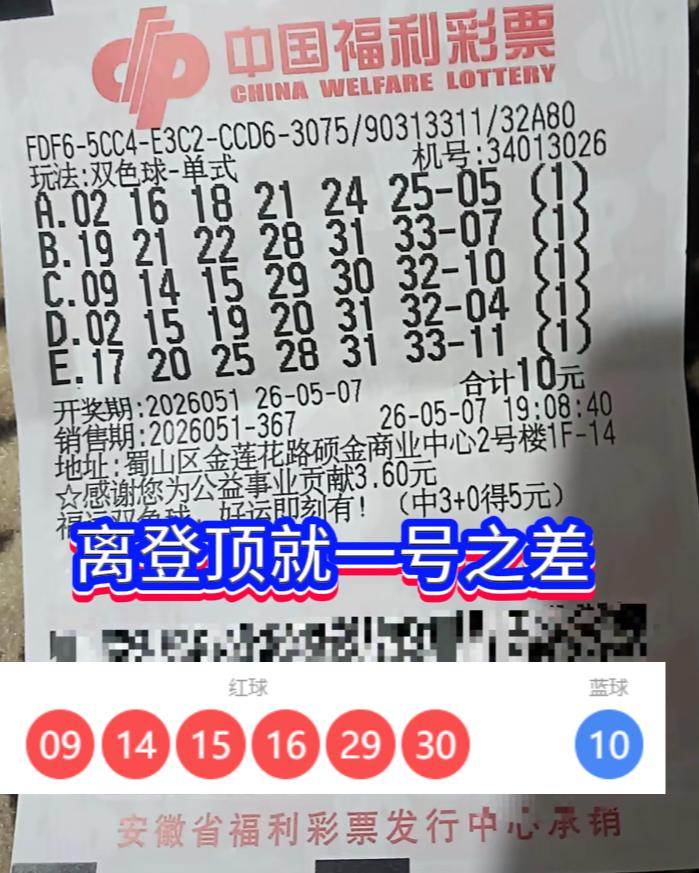 一号之差憾失头奖！双色球26051期安徽彩友与大奖擦肩。2026051期双色