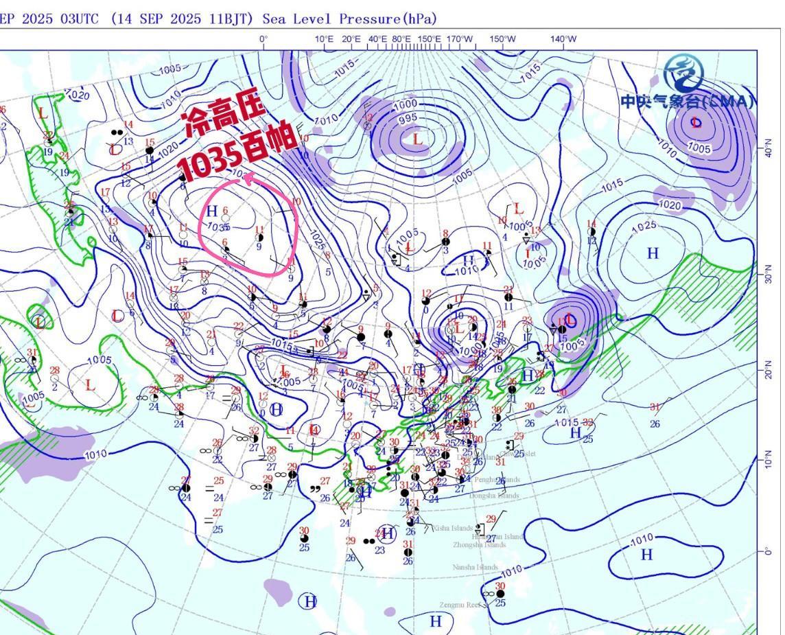 【冷空气加强】最新数值显示北部冷高压堆积达到1035百帕。实力调强信号。下周冷空