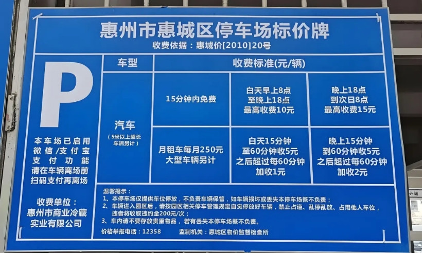 三线城市的惠州小区停车费要250一个月，没见过钱吗？真是越穷的地方越坑，大特区深