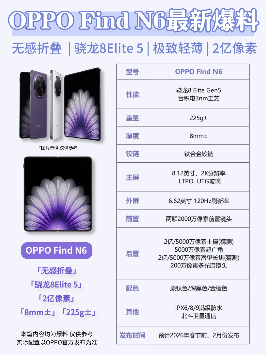 2026，折叠屏的终极形态要来了？