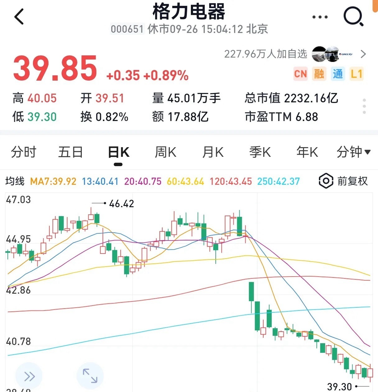 市盈率7倍，意味着什么？市盈率=总市值/净利润，假定净利润保持不变，7年的净利润