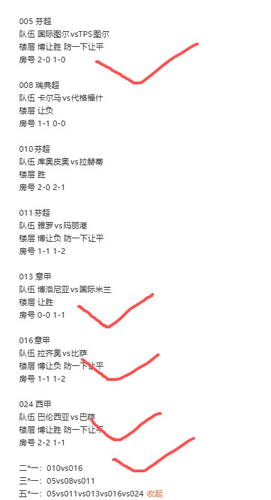 二串是稳稳的拿下五串差了一场非常的可惜了