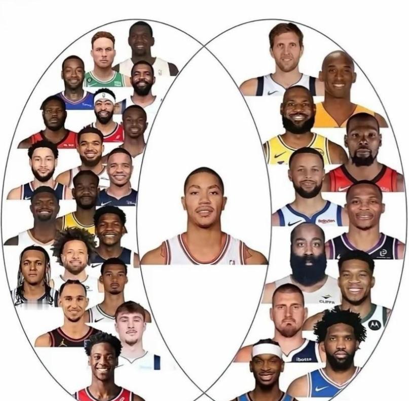 谁会成为罗斯之后第一位获得MVP的状元？NBA历史自1947年到2026年，一共