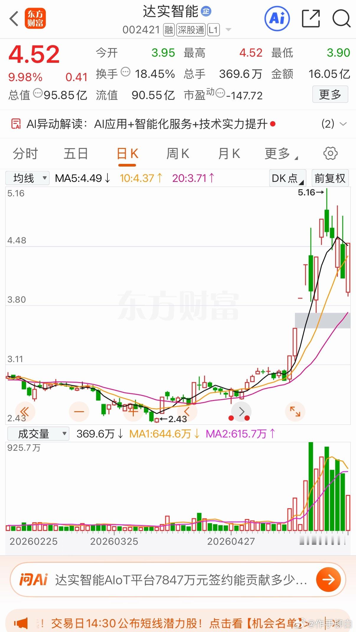 三只标的值得关注加入自选跟踪关注个人观点仅供参考