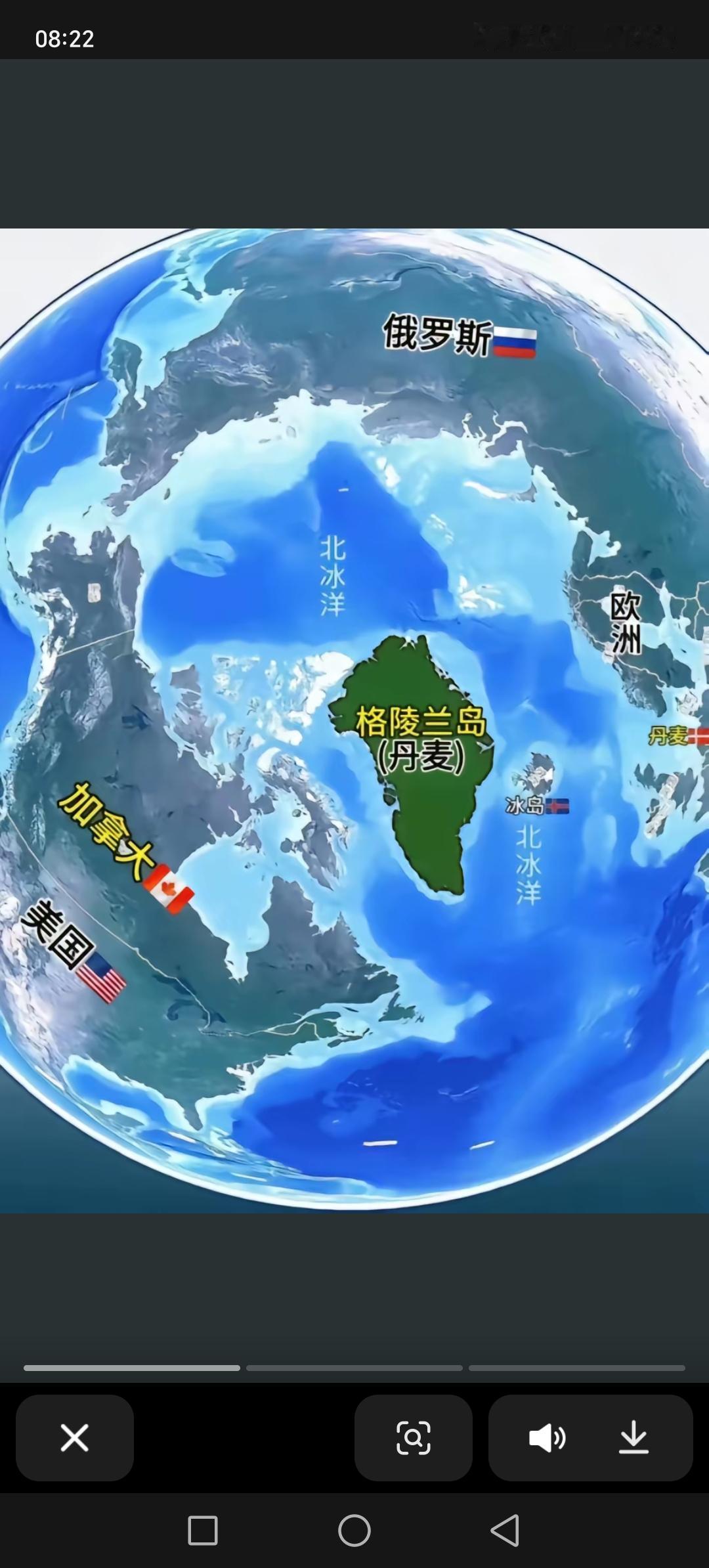 美国想要格陵兰岛，欧洲表面上阻止，实际上真正行动起来，欧洲人没人敢动手，向美国开