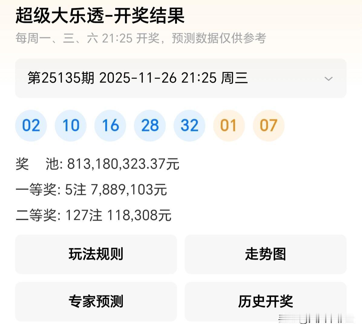 随手拍张照把每一次批评，都当作一份修正自己的礼物。分享大乐透第25135期开奖号