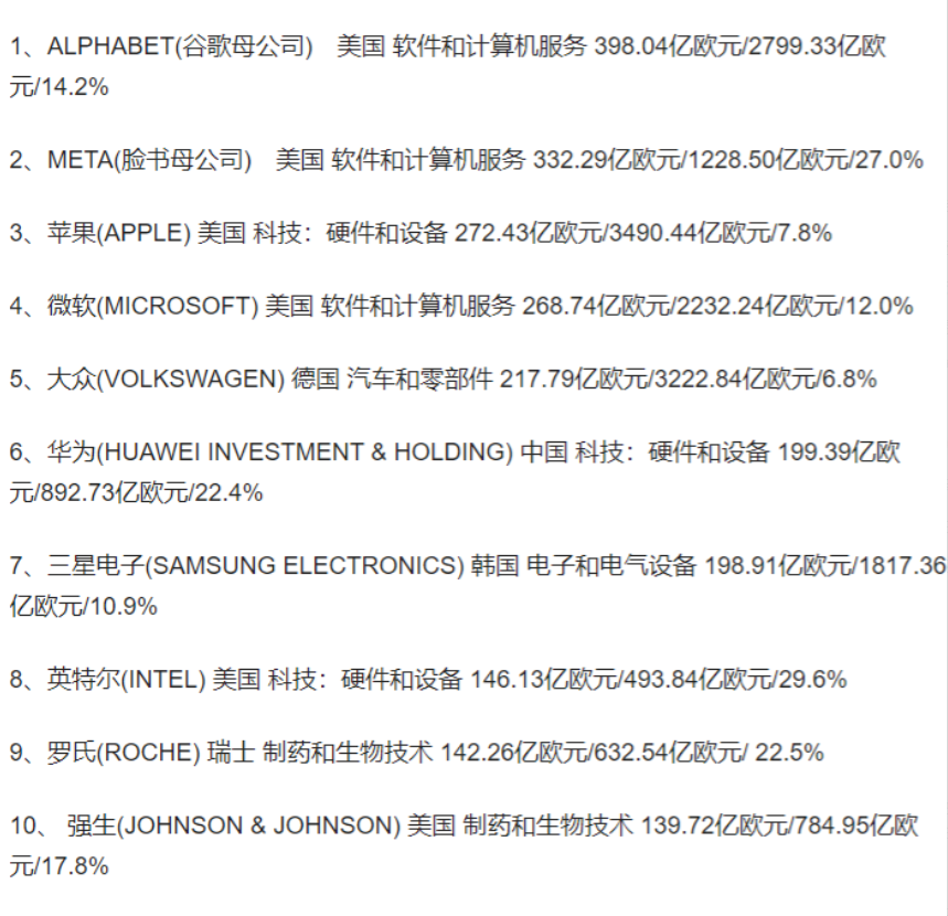 任正非老爷子，彻底解决开华为芯片的秘密。他说芯片问题其实没必要担心，用叠加和集