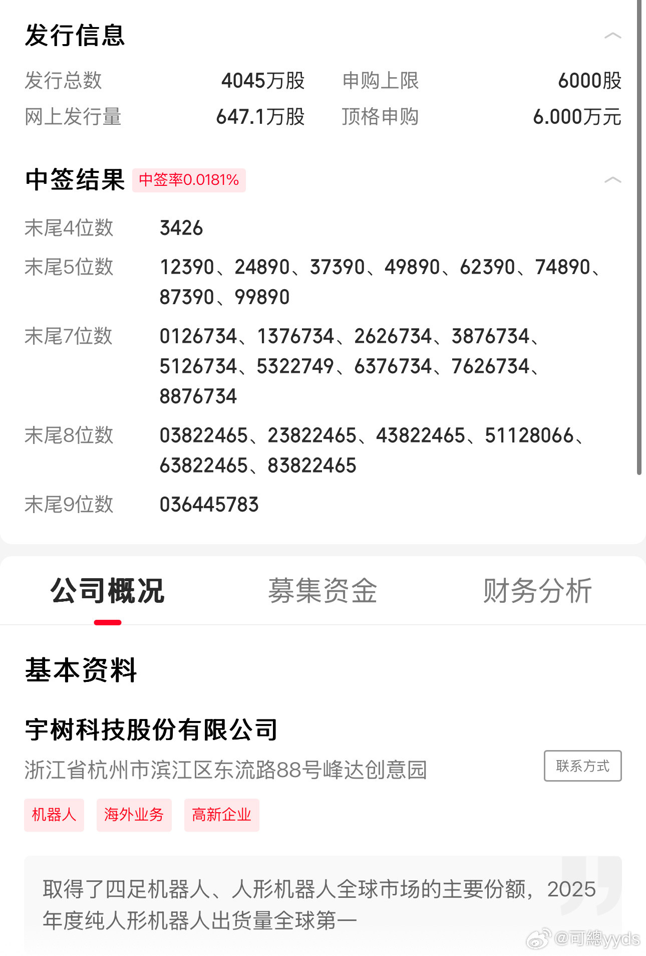 宇树科技中签号出炉：中签号码共有19,414个